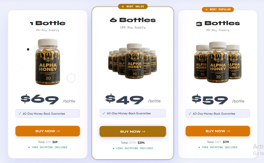 Alpha Honey Pricing